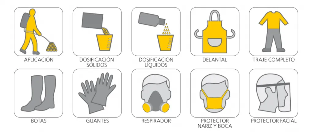 Manejo_y_Uso_de_Productos